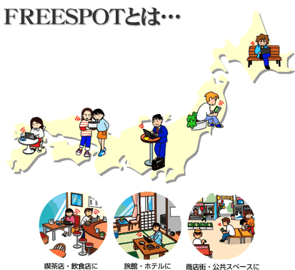 FREESPOTȤ