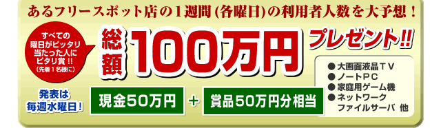 あるフリースポット店の1週間(各曜日)の利用者人数を大予想!すべての曜日がピッタリ当たった人にピタリ賞!!(先着1名様に)総額100万円プレゼント!